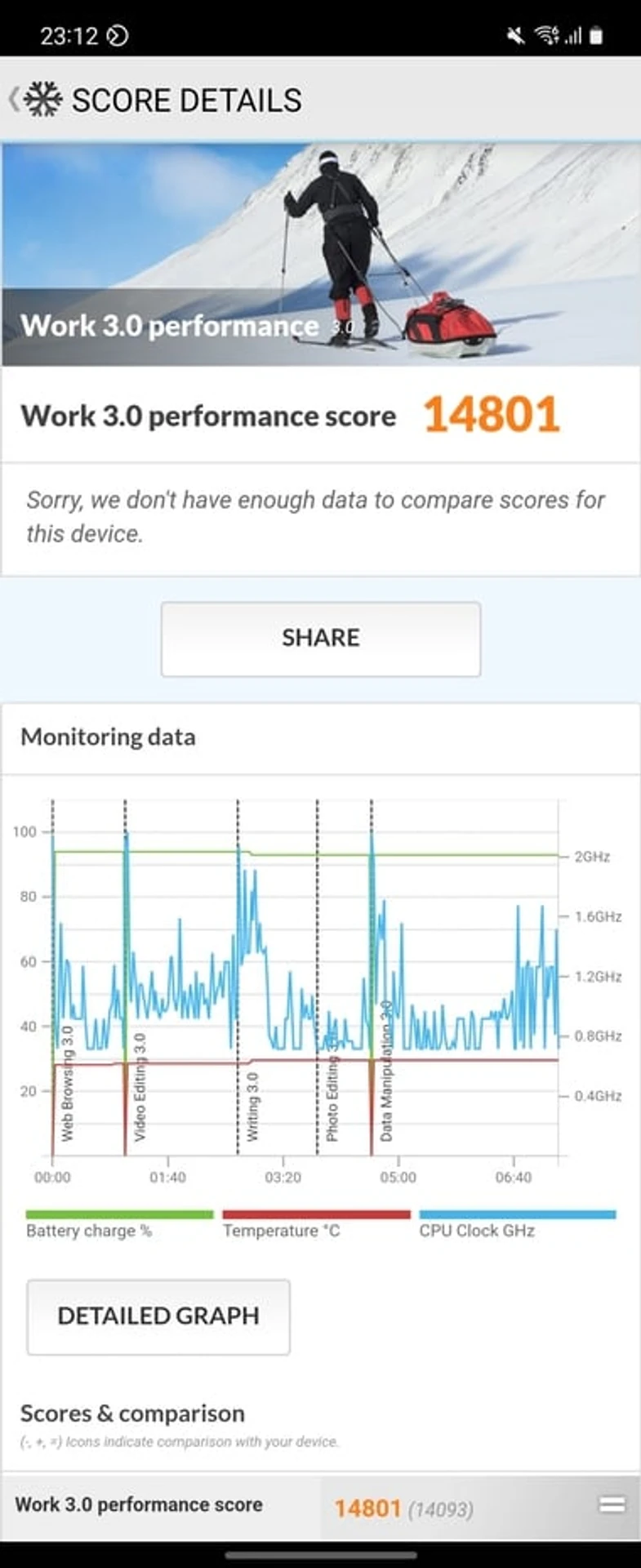 Screenshot_20220104-231208_PCMark