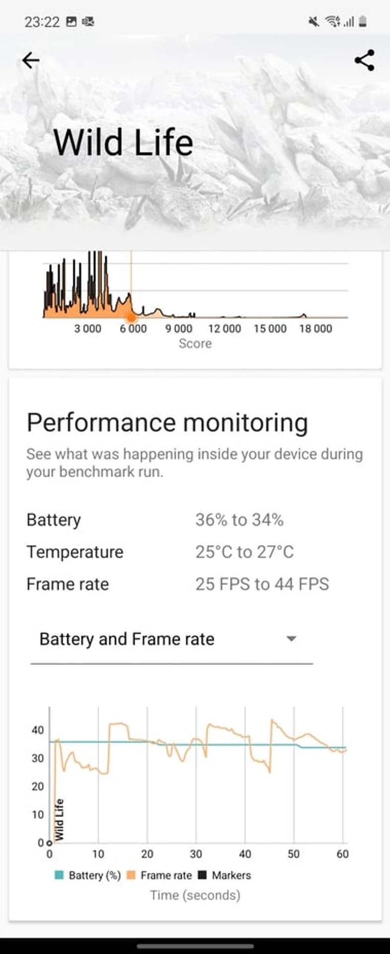 Screenshot_20220103-232226_3DMark