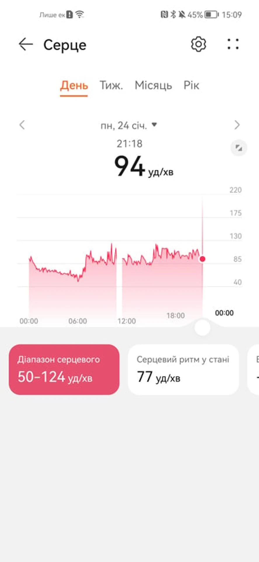 Screenshot_20220125_150954_com.huawei.health