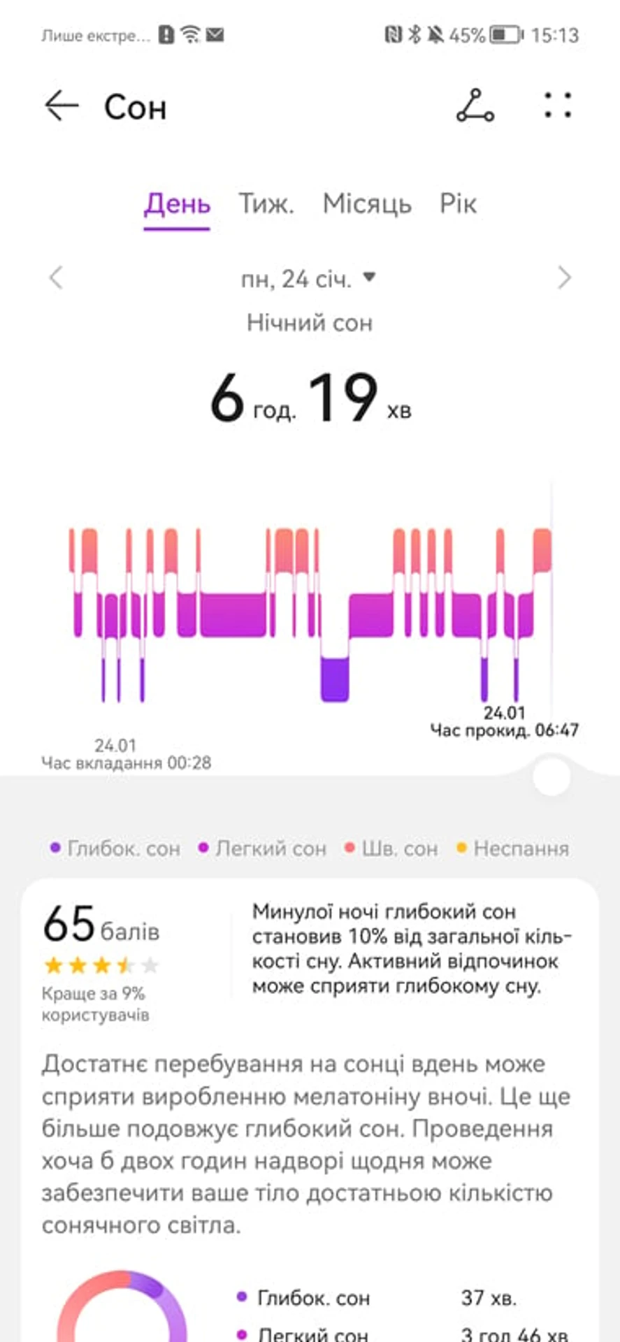 Screenshot_20220125_151355_com.huawei.health
