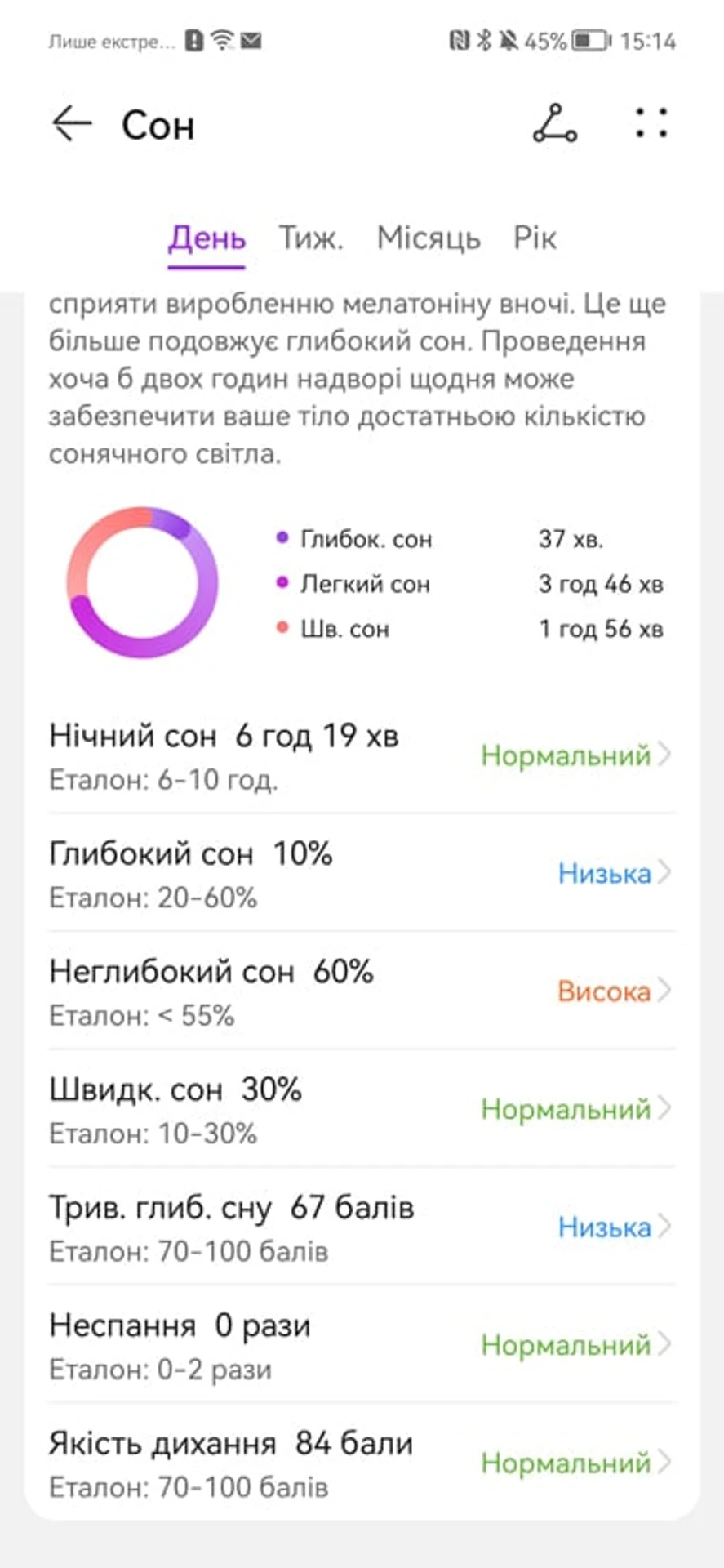 Screenshot_20220125_151400_com.huawei.health