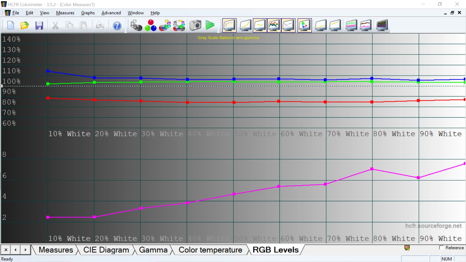 Screenshot 2022-02-18 153308