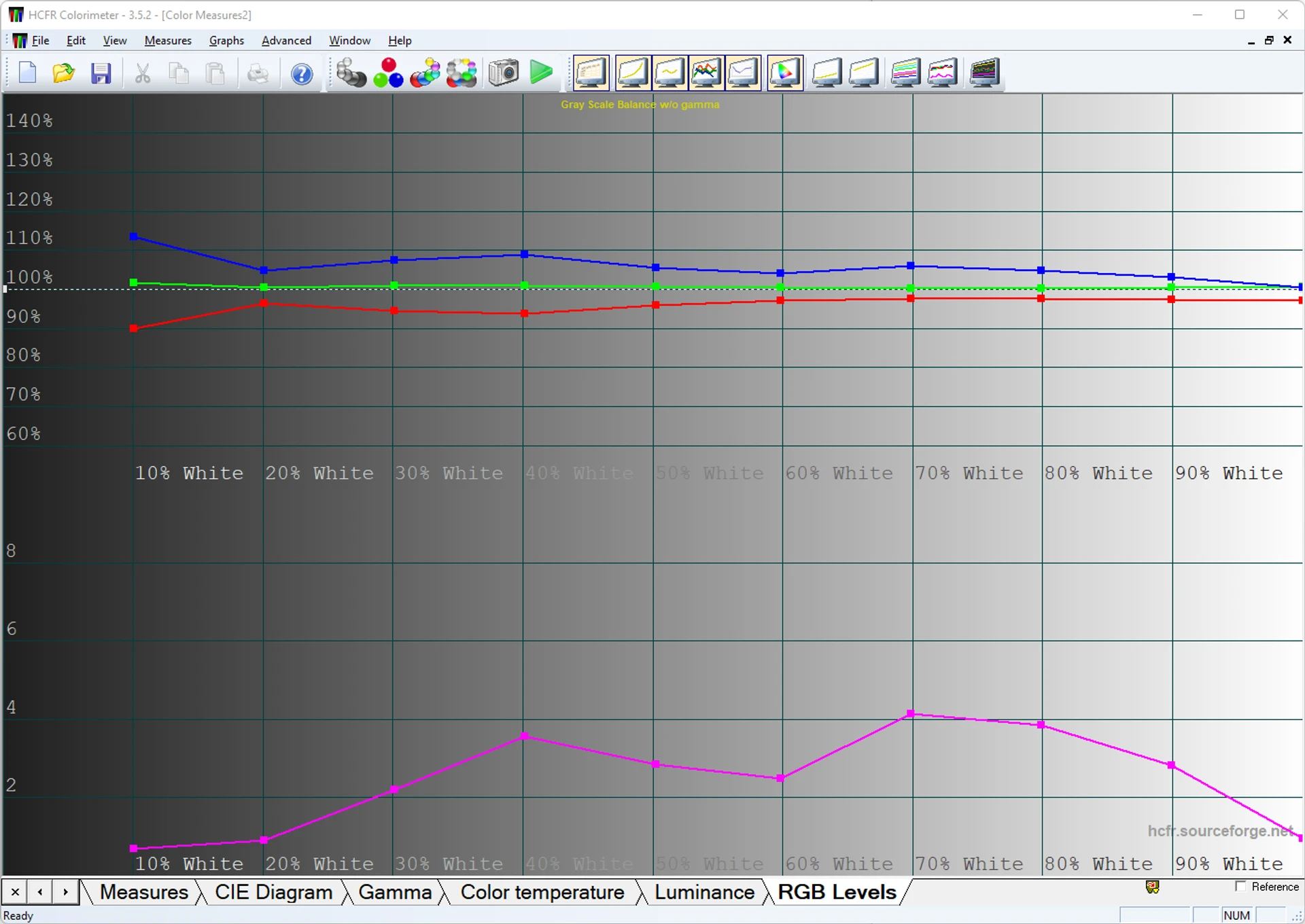 Screenshot 2022-06-15 140336