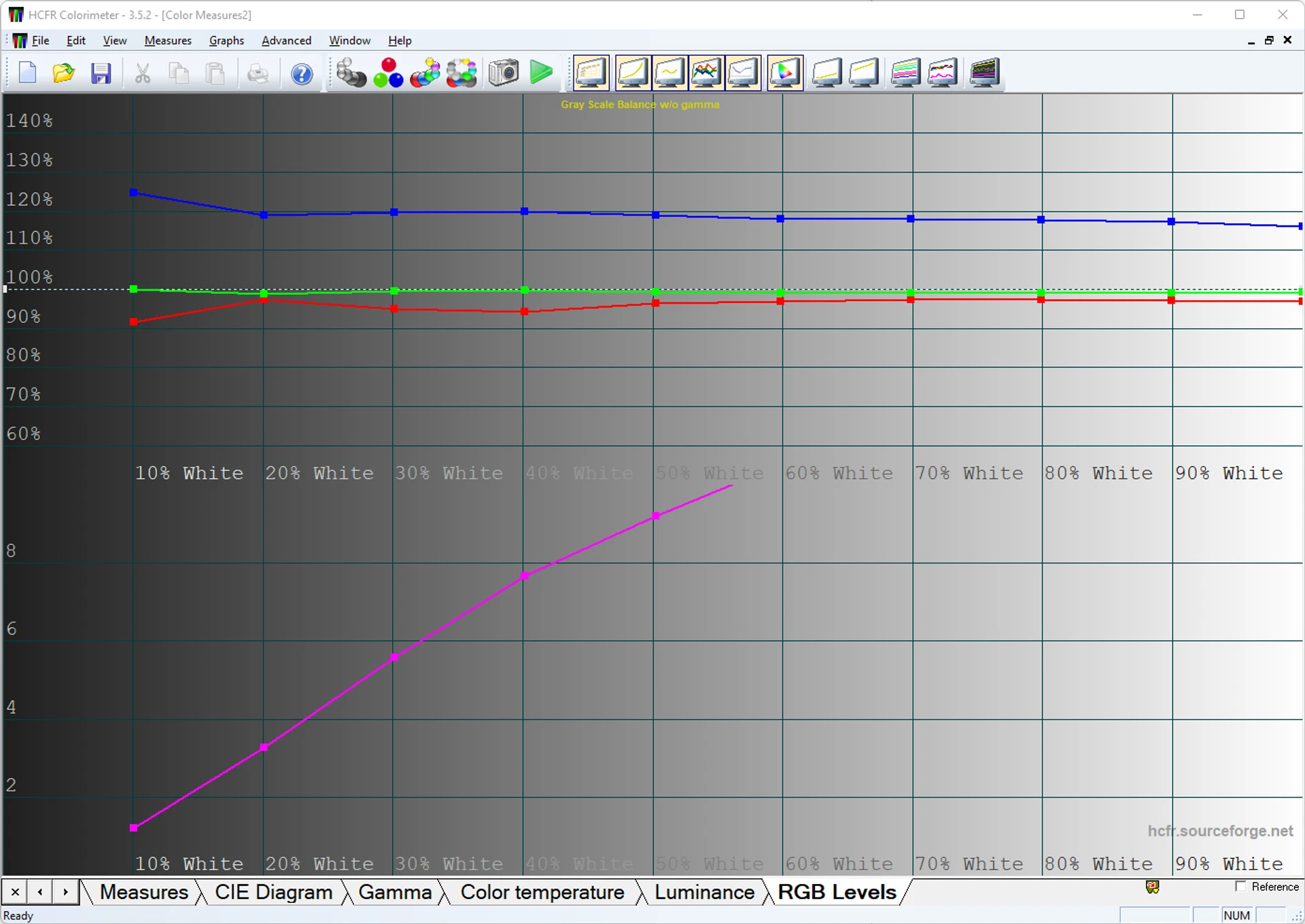 Screenshot 2022-06-15 140614
