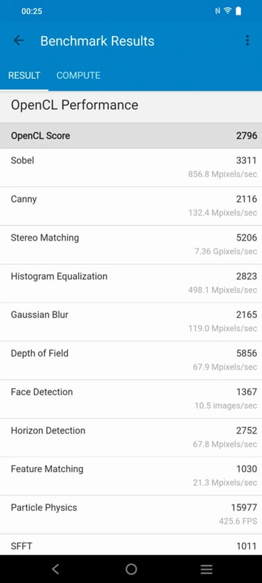 Screenshot_20220612_002551