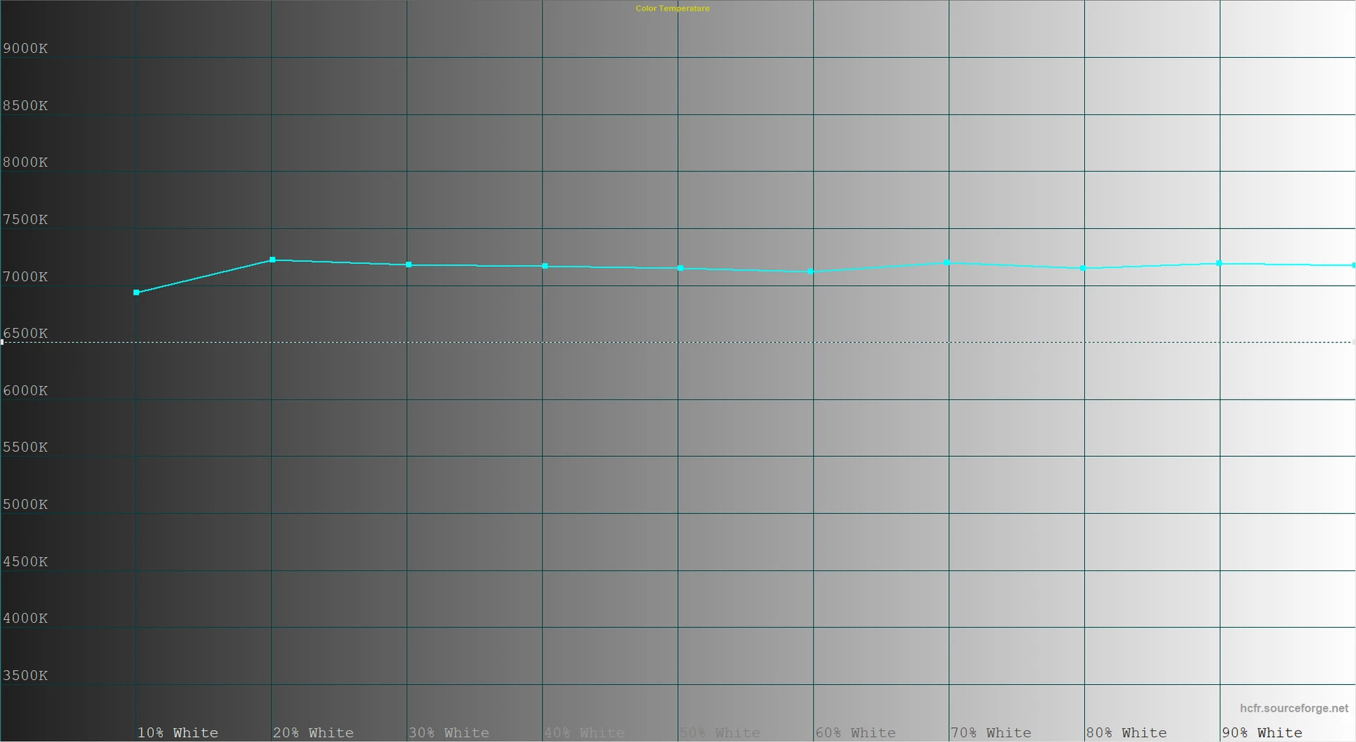 Screenshot 2022-02-11 121329