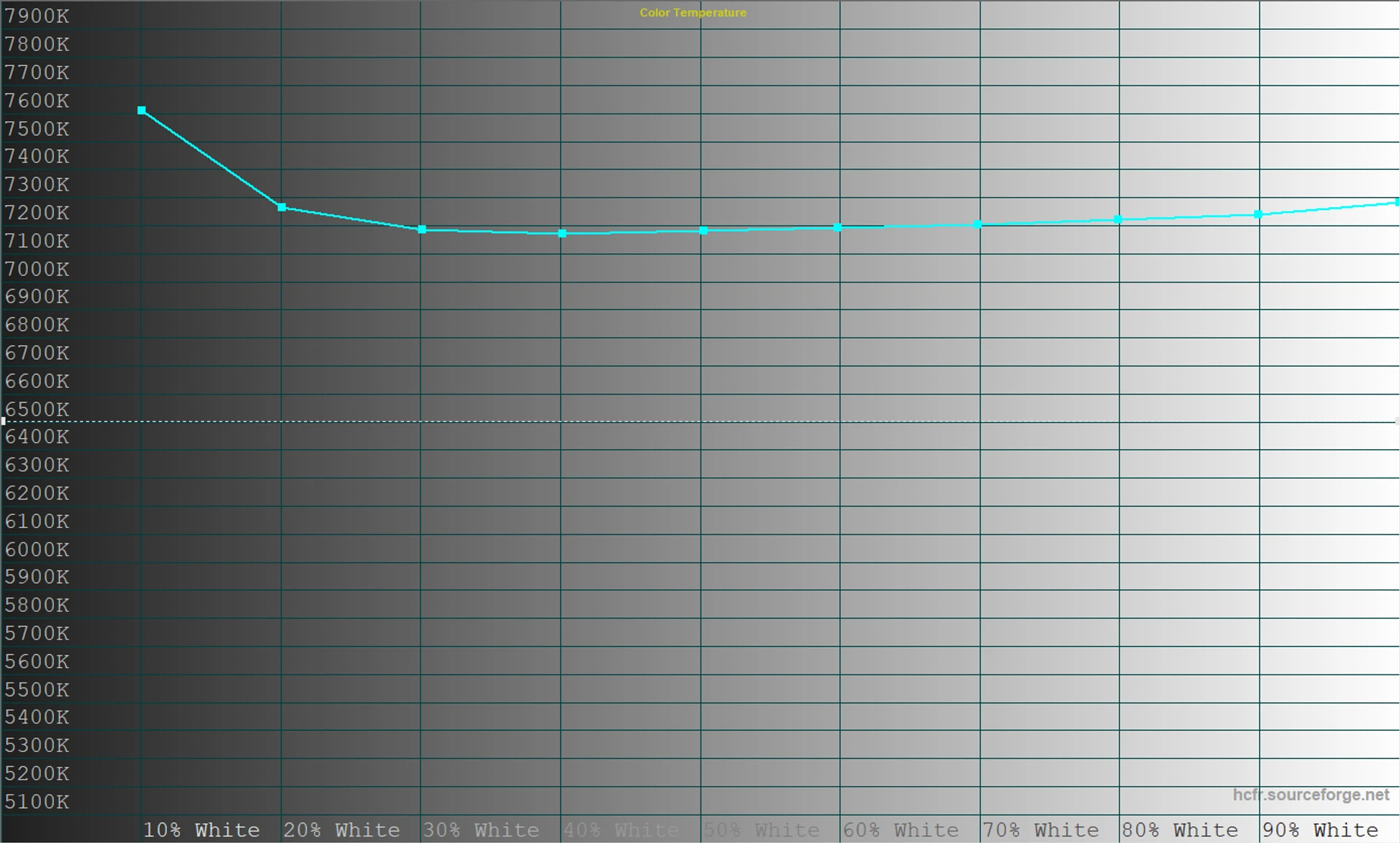 Screenshot 2022-10-05 124936