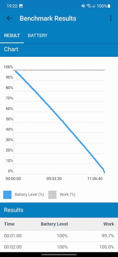 Screenshot_20230225_192220_Geekbench 4 Pro