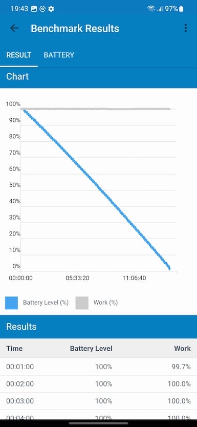 Screenshot_20230224_194338_Geekbench 4 Pro