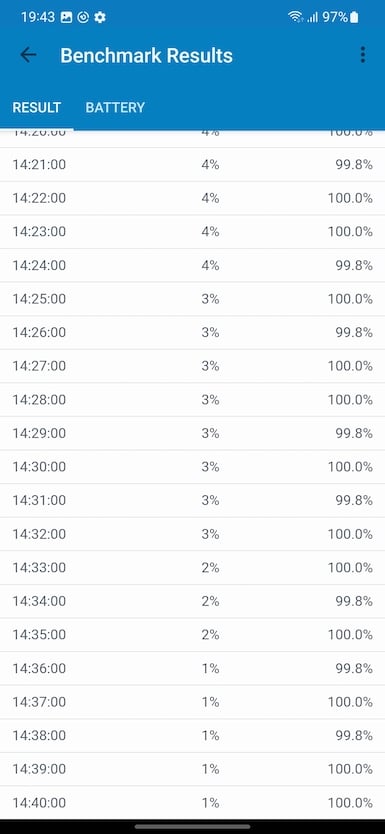 Screenshot_20230224_194350_Geekbench 4 Pro