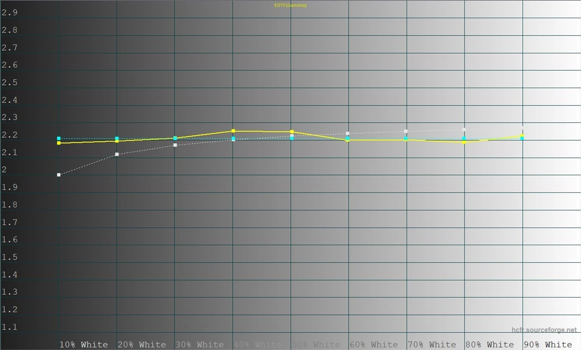 Screenshot 2023-03-16 150529