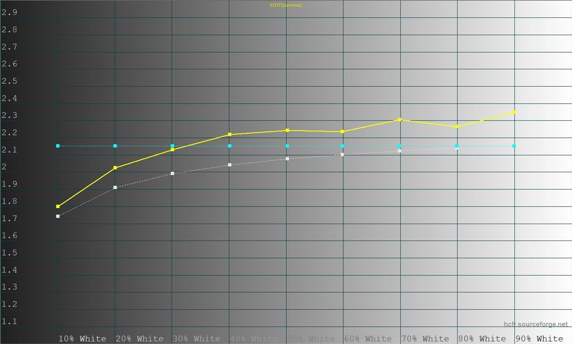 Screenshot 2023-03-16 153943