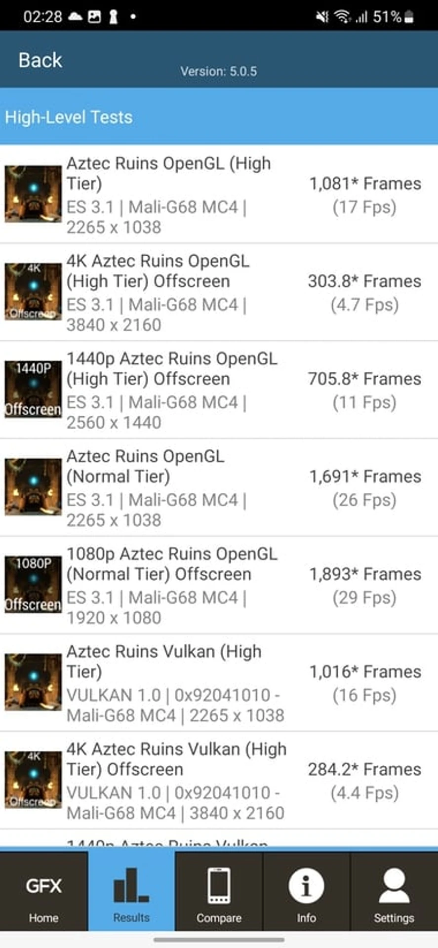 Screenshot_20230412_022831_GFXBench