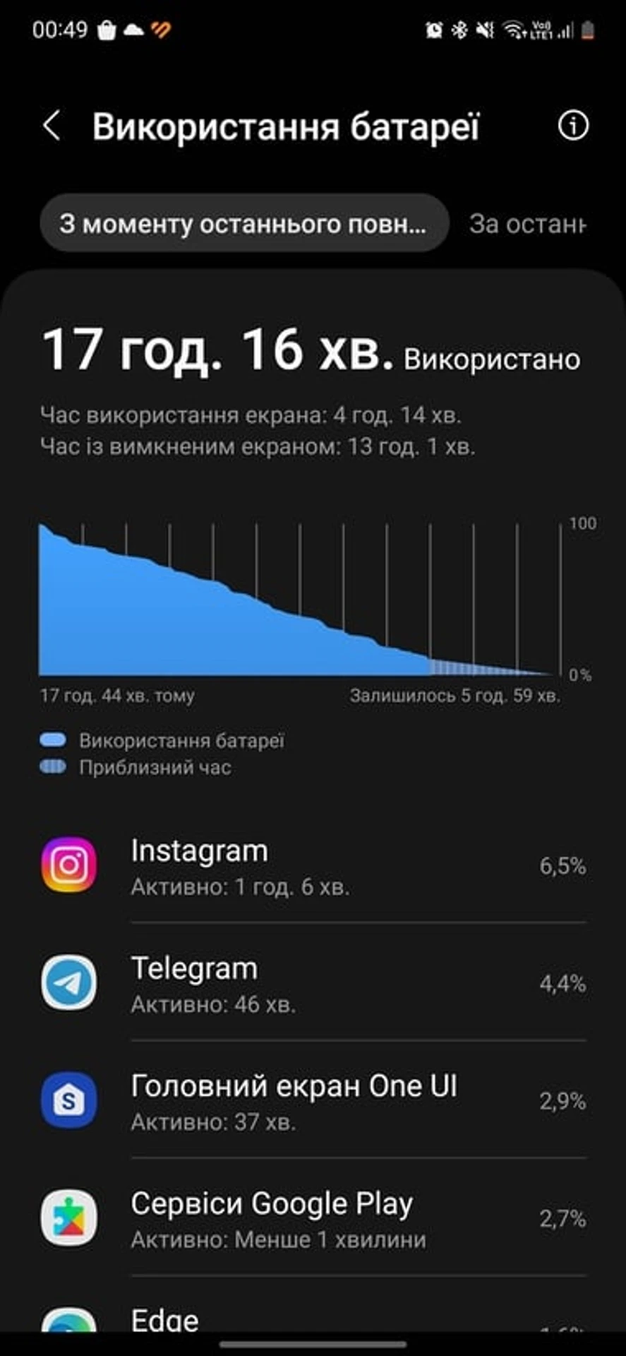 Screenshot_20230328_004954_Device care