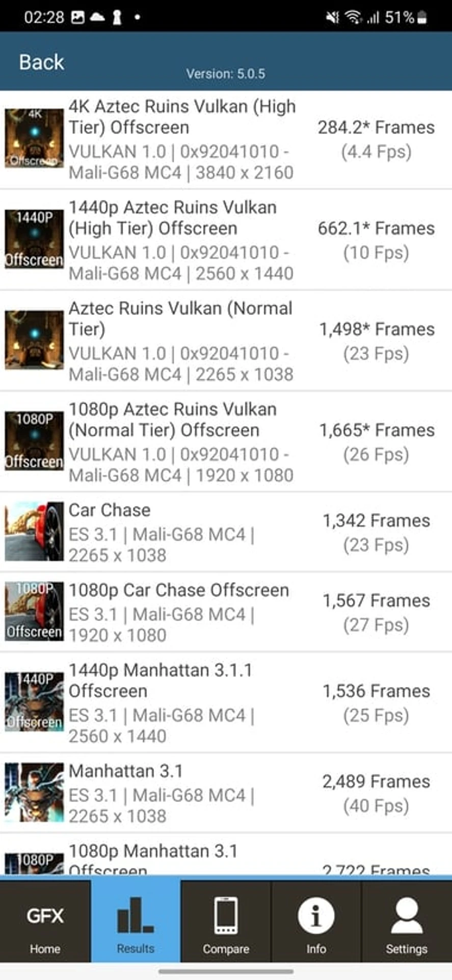 Screenshot_20230412_022854_GFXBench