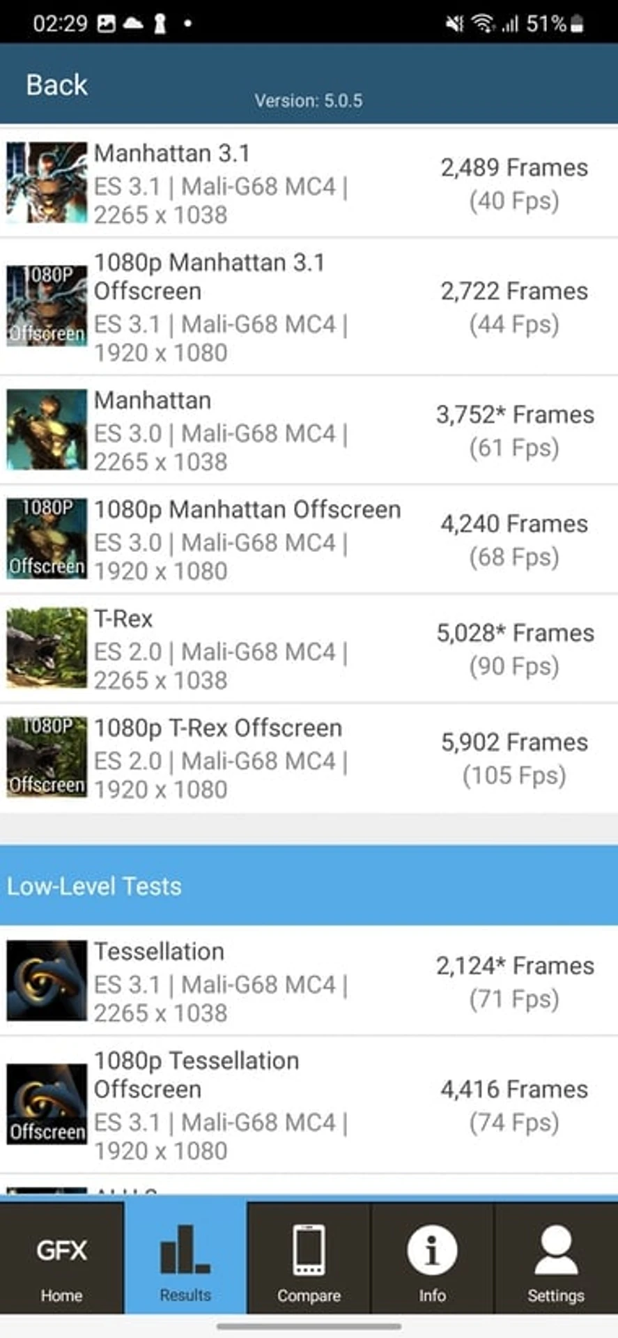 Screenshot_20230412_022917_GFXBench