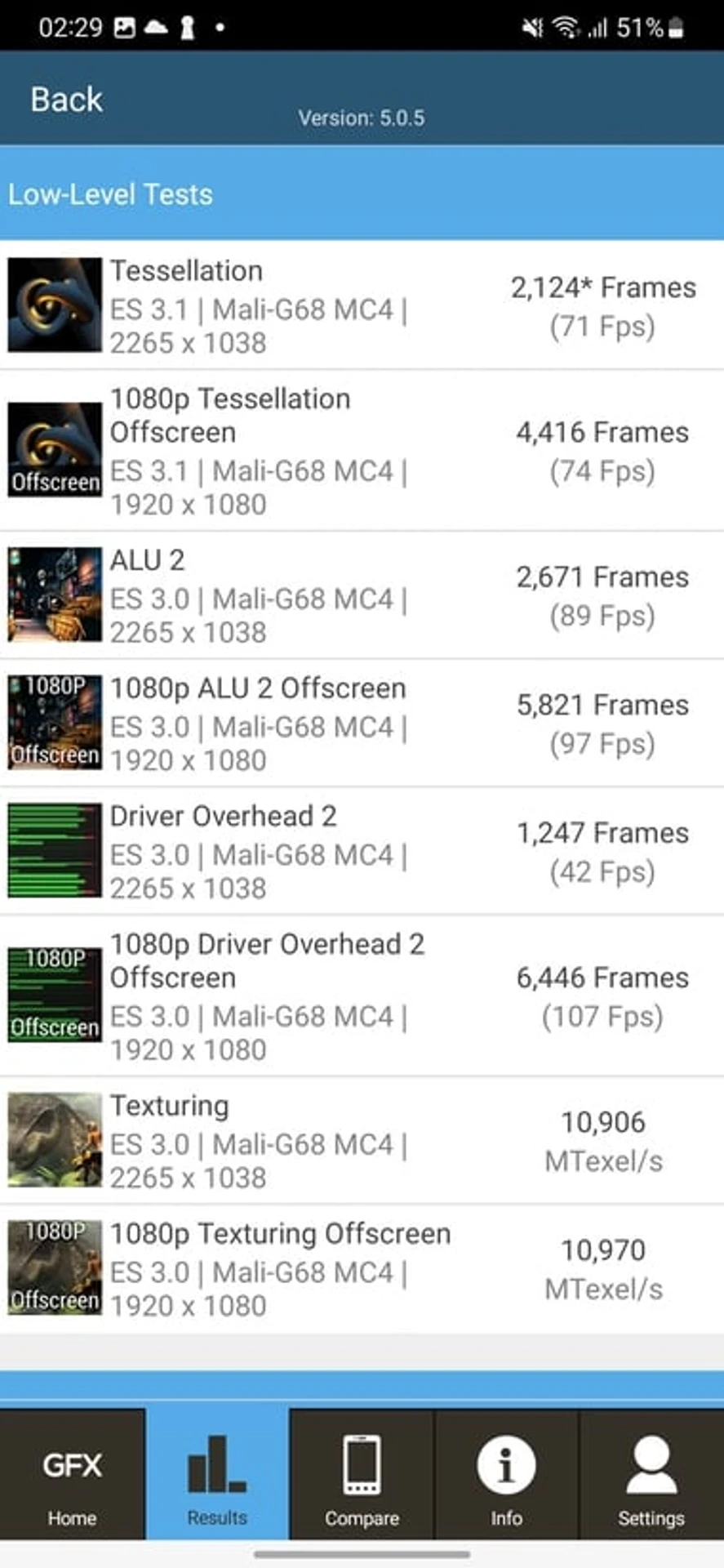 Screenshot_20230412_022933_GFXBench