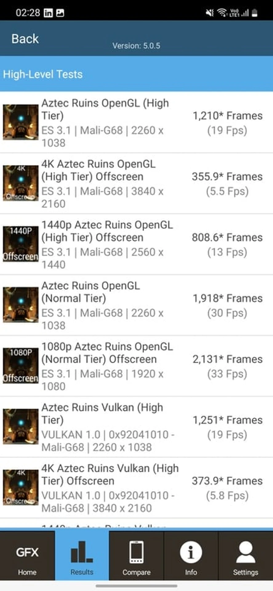 Screenshot_20230412_022835_GFXBench