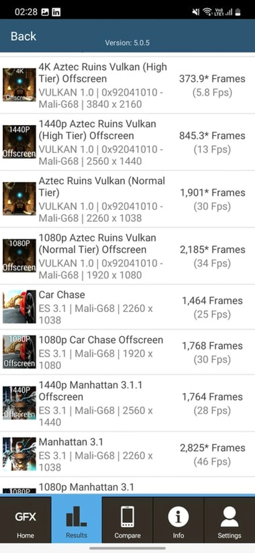 Screenshot_20230412_022857_GFXBench