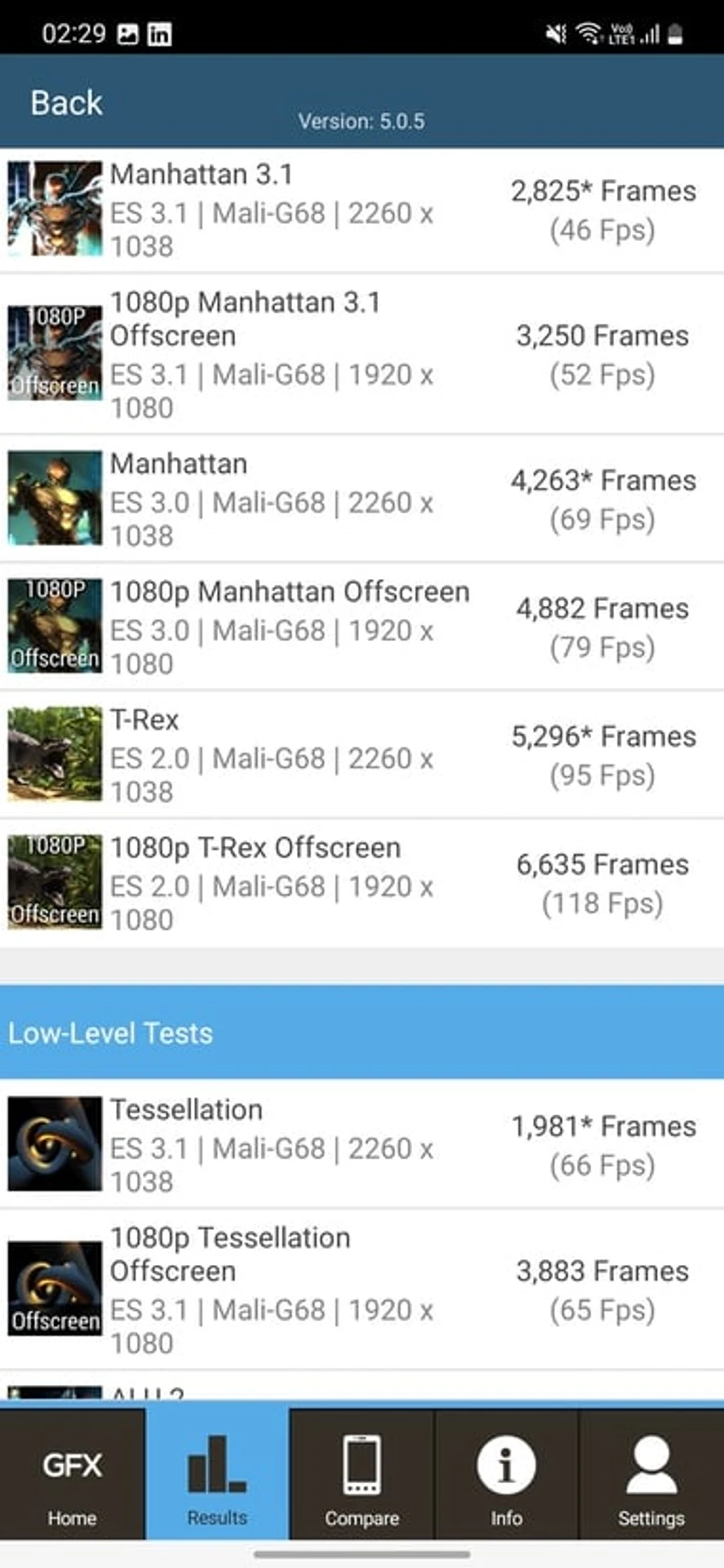 Screenshot_20230412_022920_GFXBench