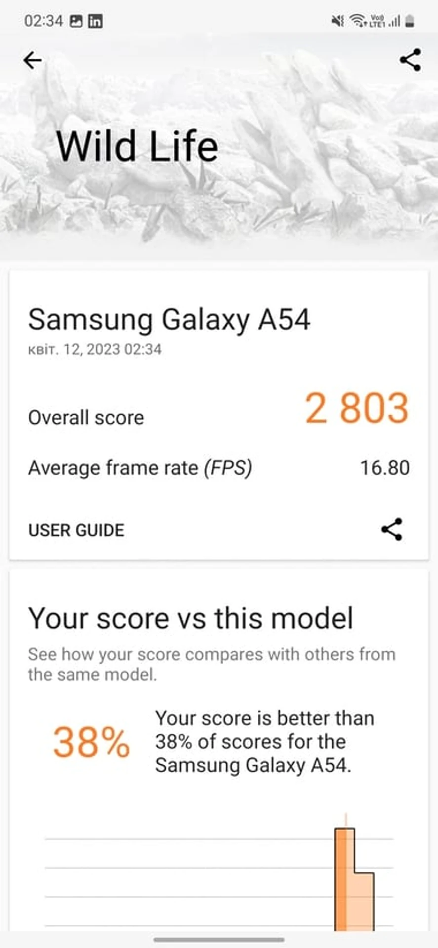 Screenshot_20230412_023421_3DMark
