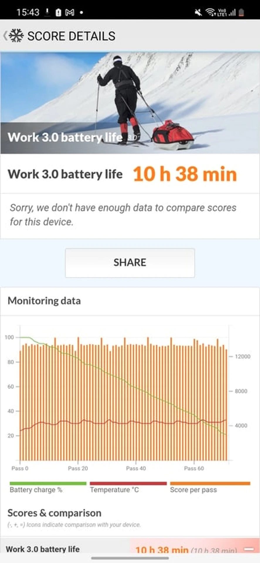 Screenshot_20230402_154338_PCMark