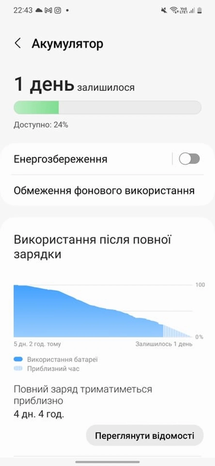 Screenshot_20230407_224315_Device care