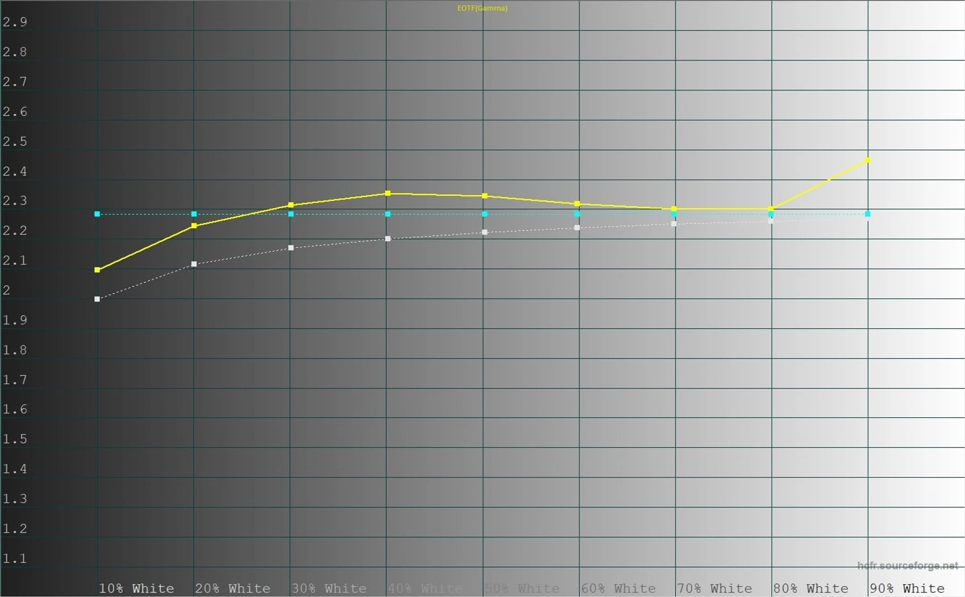 Screenshot 2023-12-14 151145