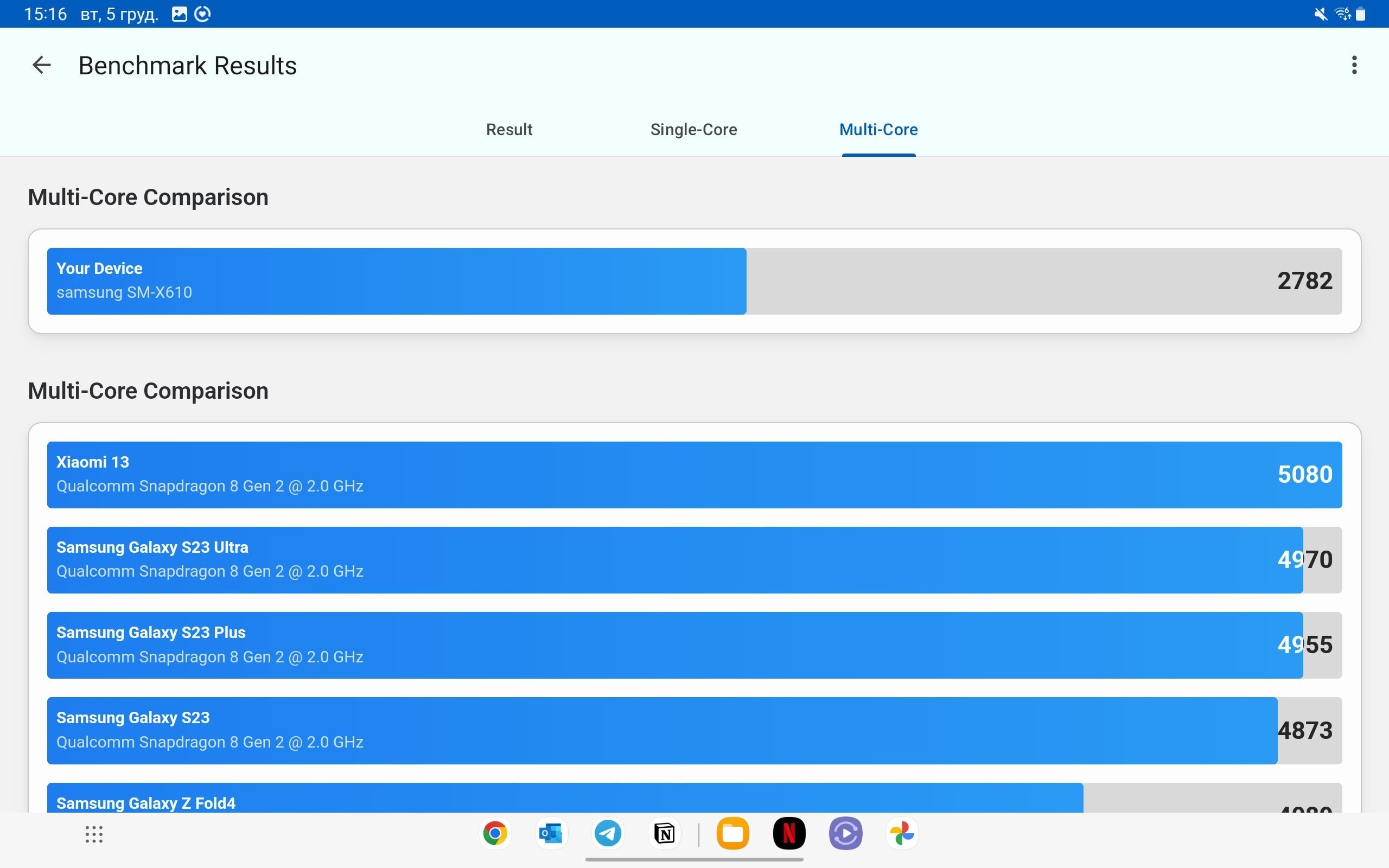 Screenshot_20231205_151621_Geekbench 6