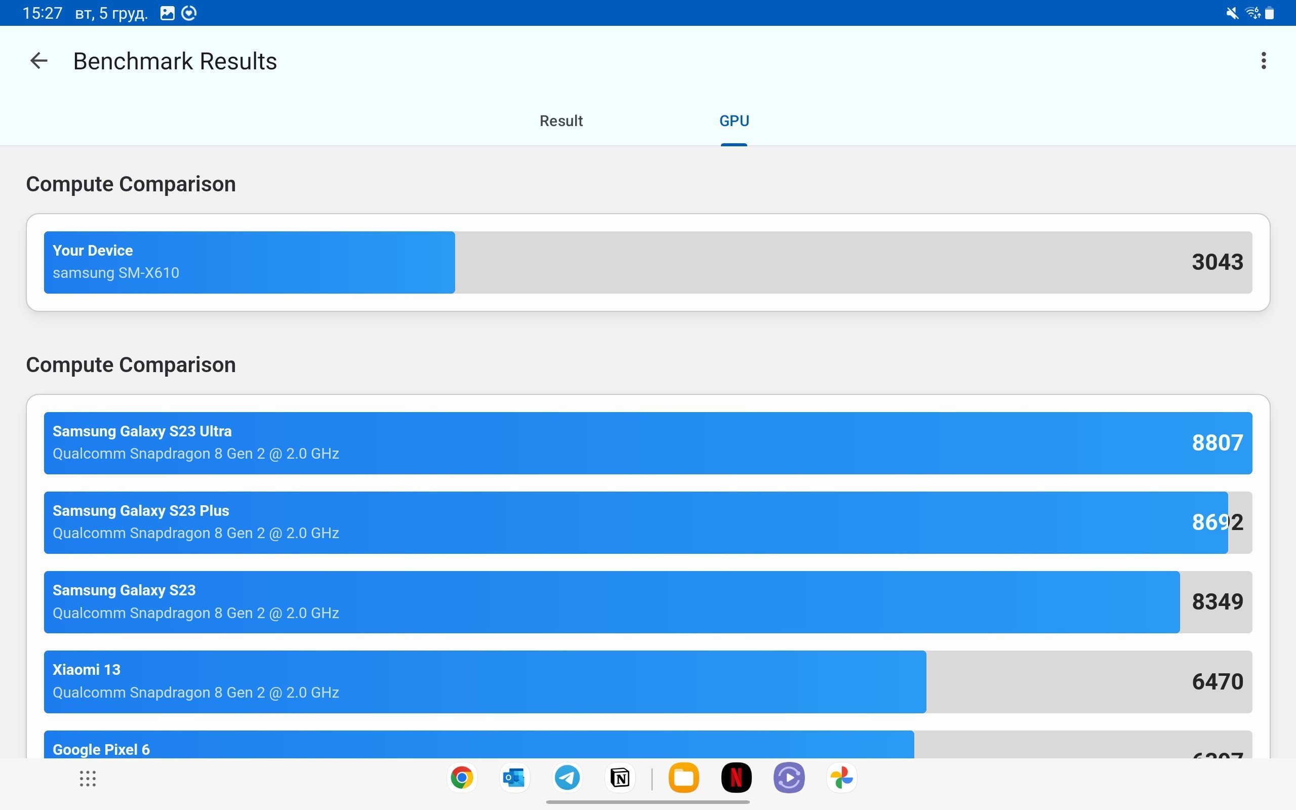 Screenshot_20231205_152704_Geekbench 6