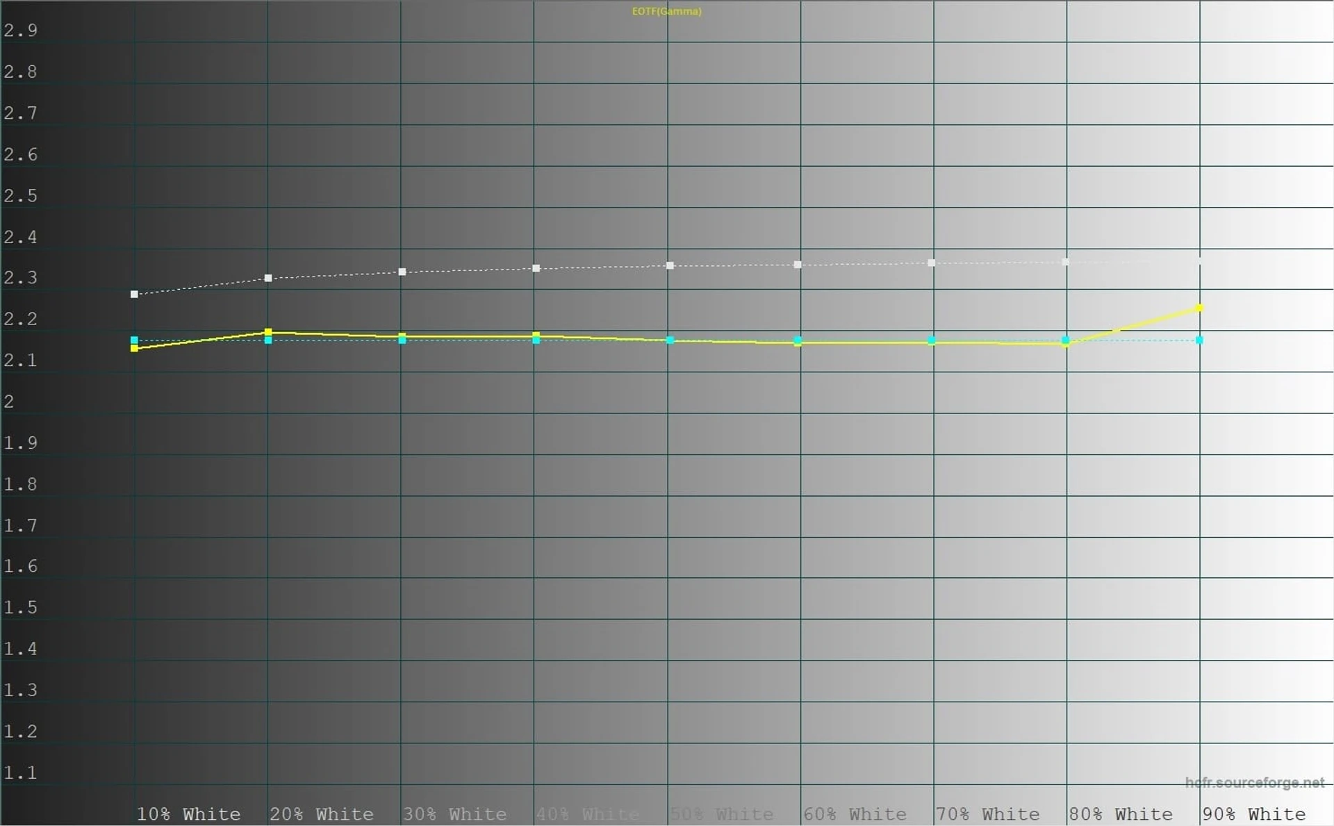 Screenshot 2024-02-12 142421