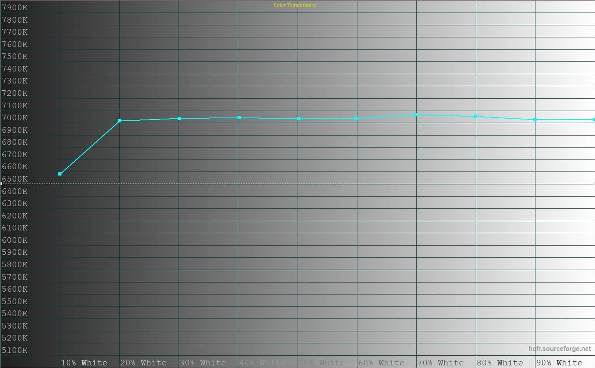 Screenshot 2024-02-12 142431