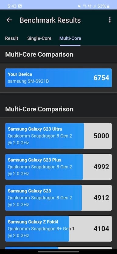 Screenshot_20240215_174305_Geekbench 6