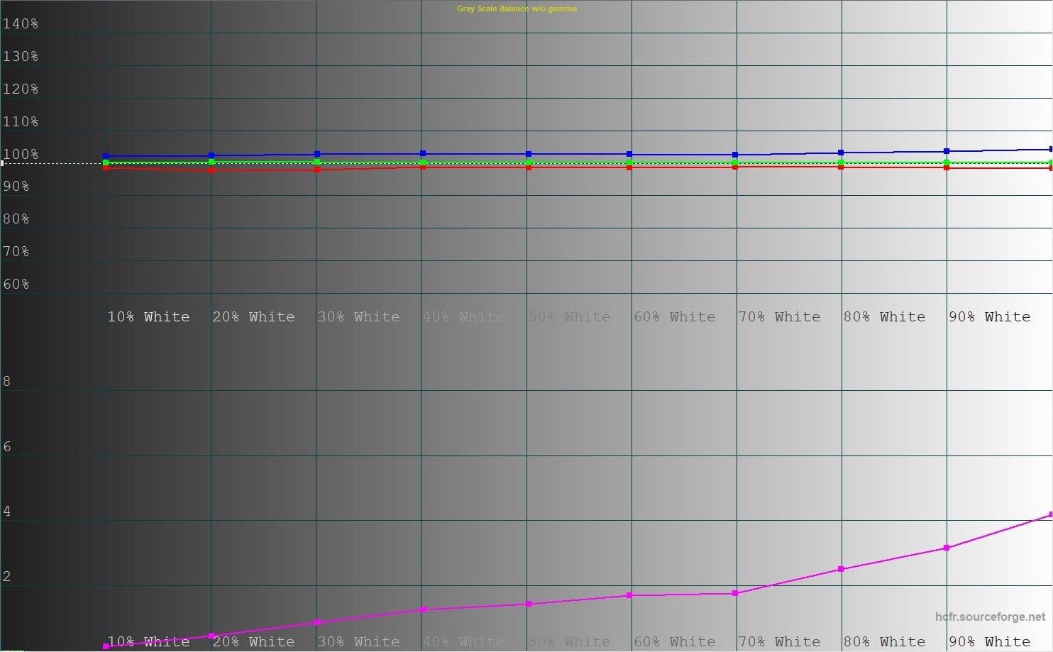 Screenshot 2024-02-29 154136
