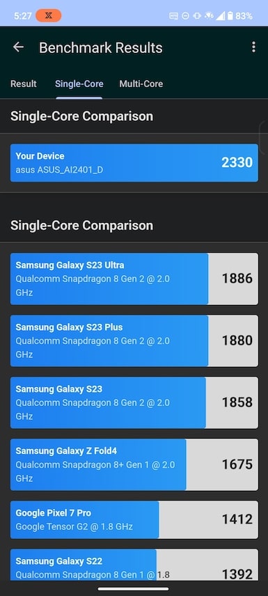 Screenshot_20240308-172708_Geekbench_6