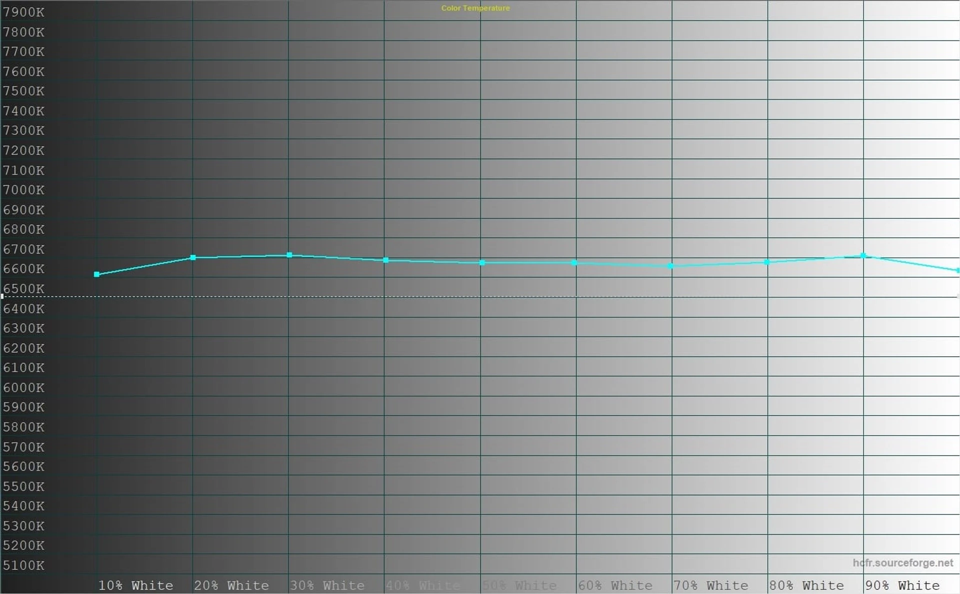 Screenshot 2024-02-29 153932