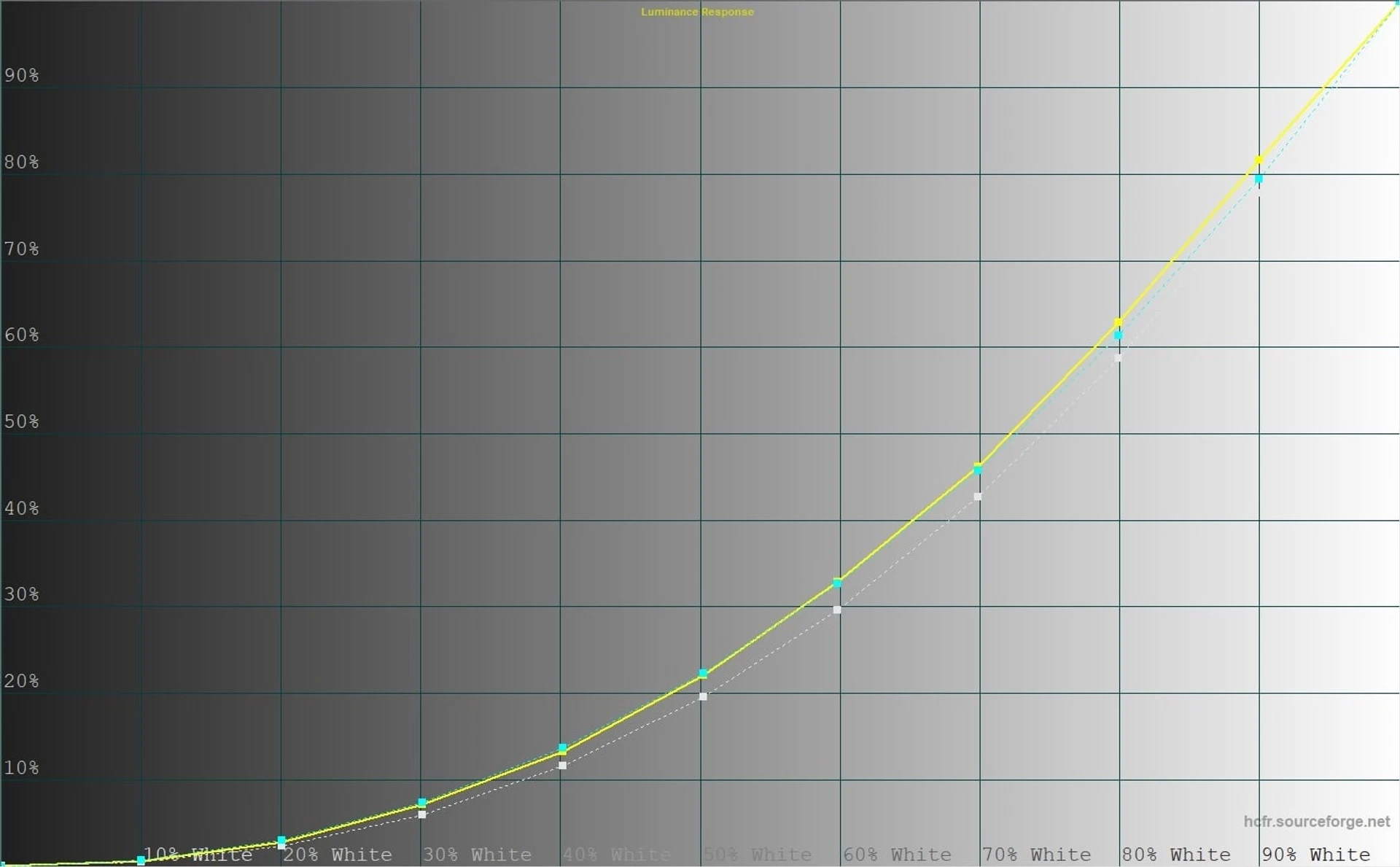 Screenshot 2024-02-29 153942