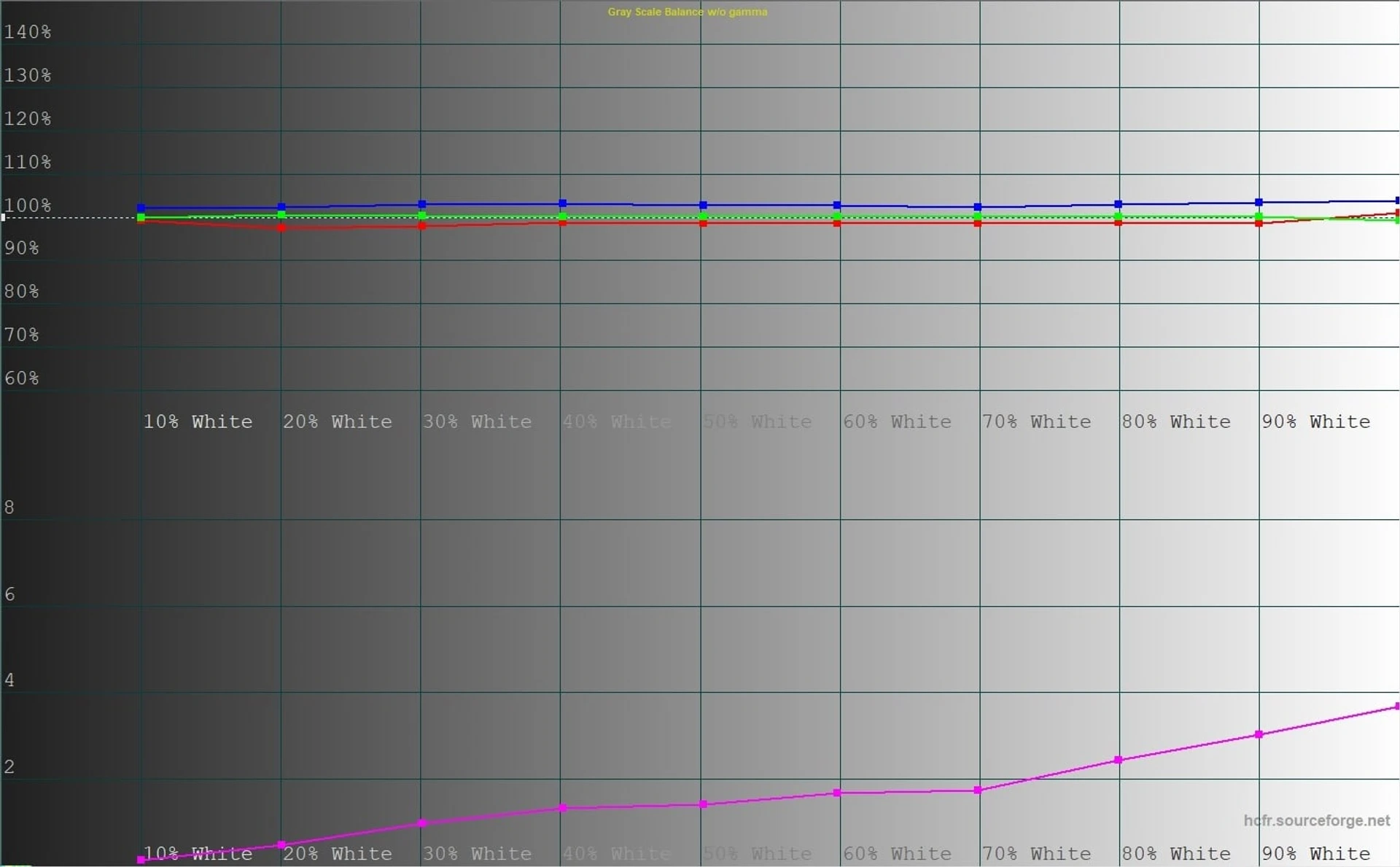 Screenshot 2024-02-29 153951