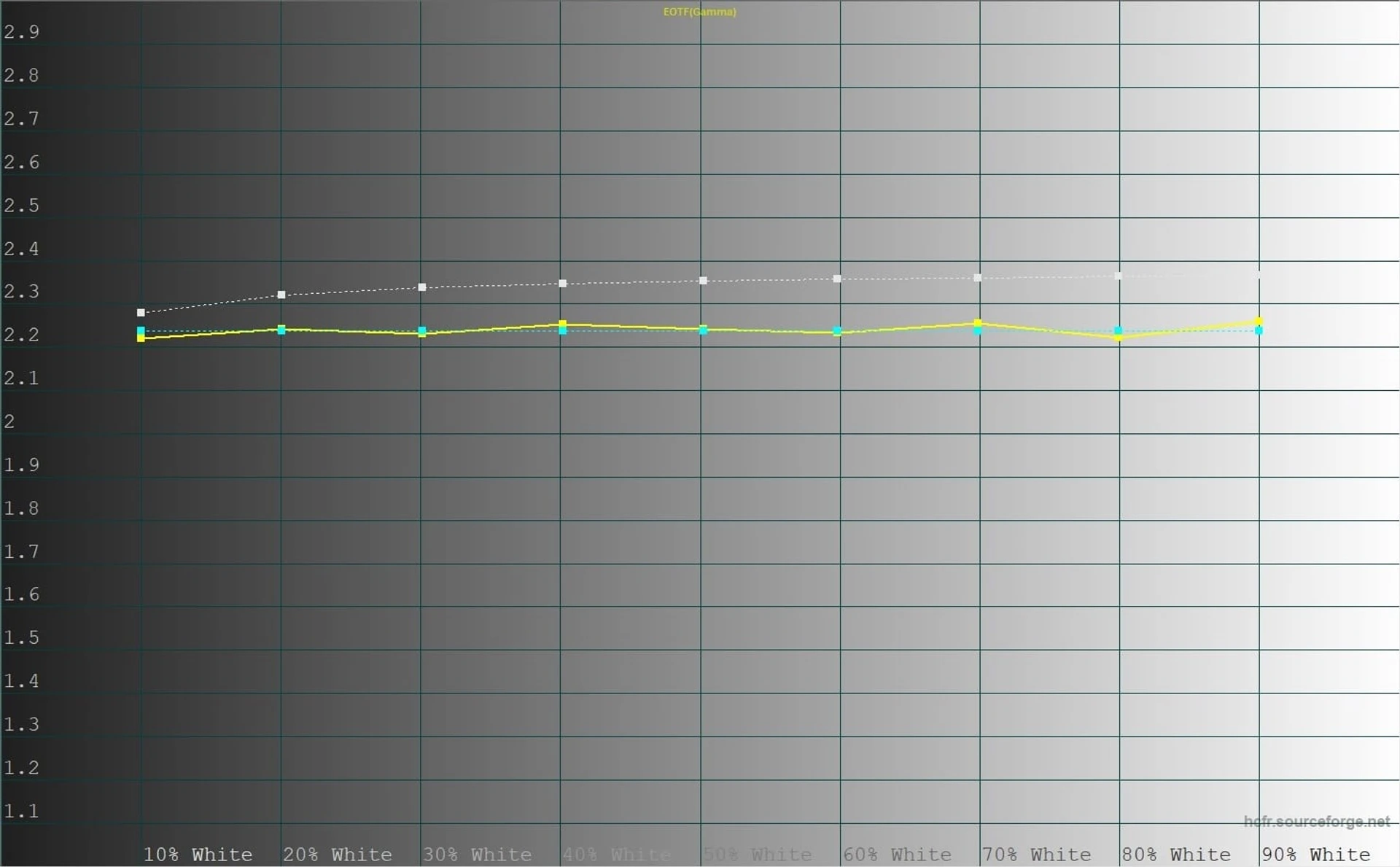 Screenshot 2024-02-29 154110