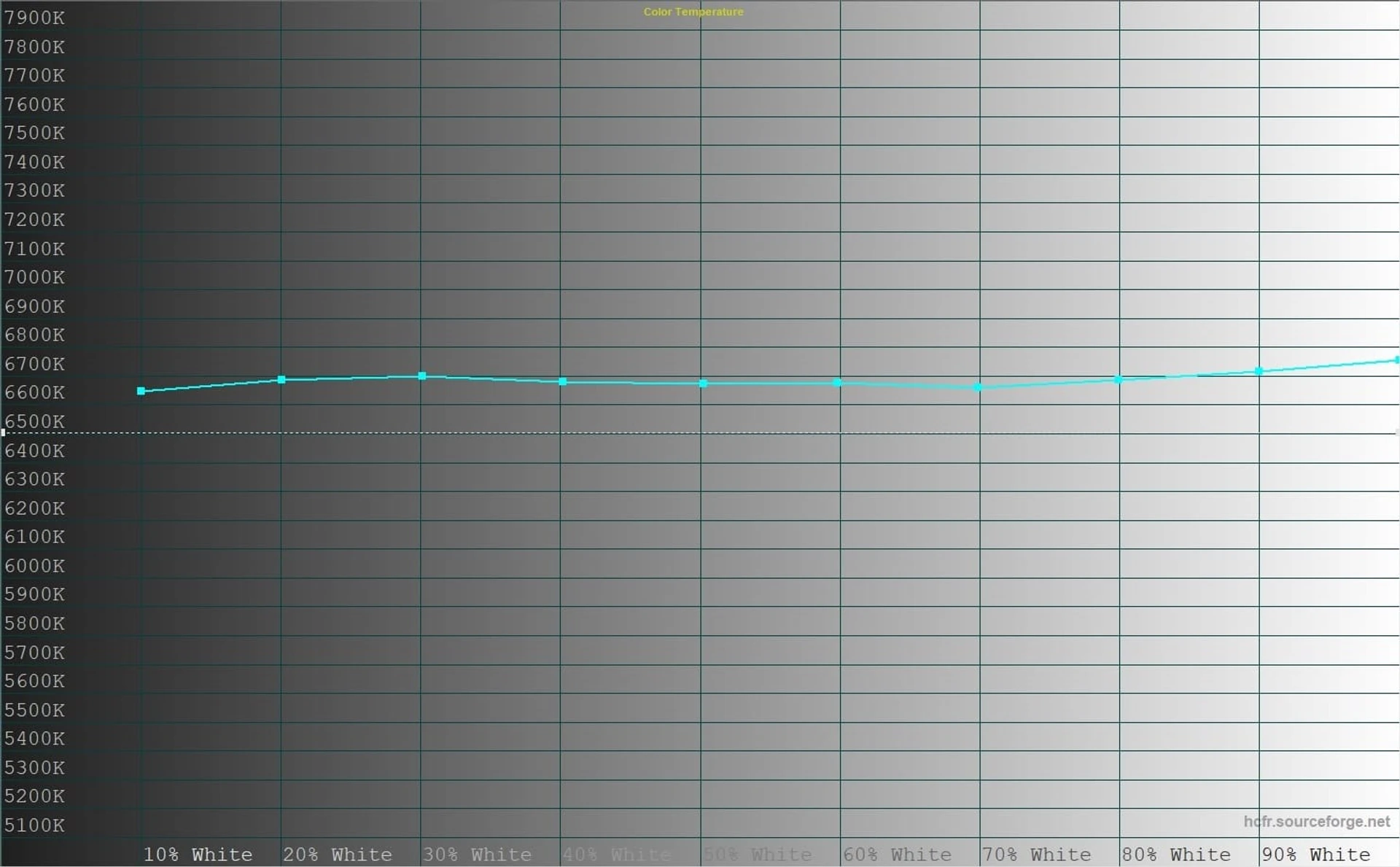 Screenshot 2024-02-29 154120