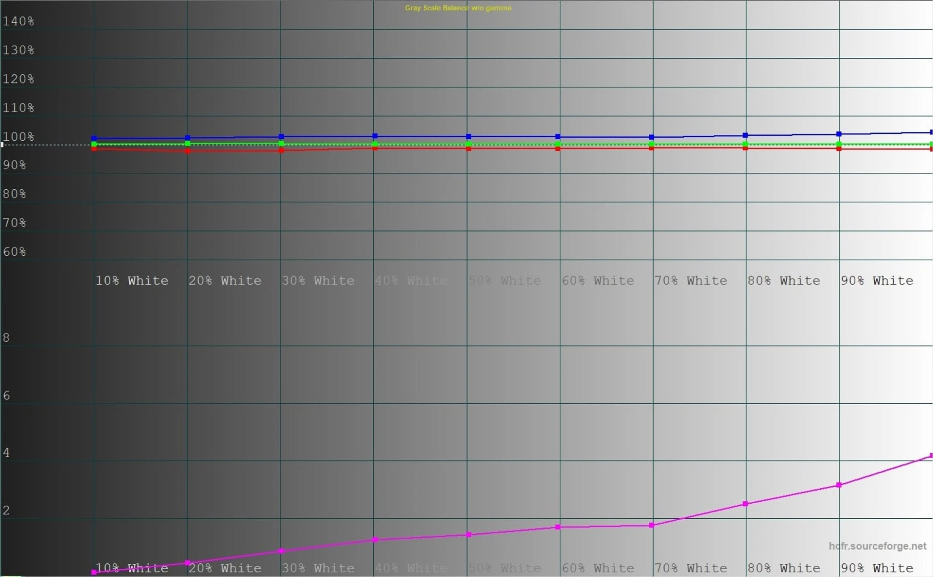 Screenshot 2024-02-29 154136