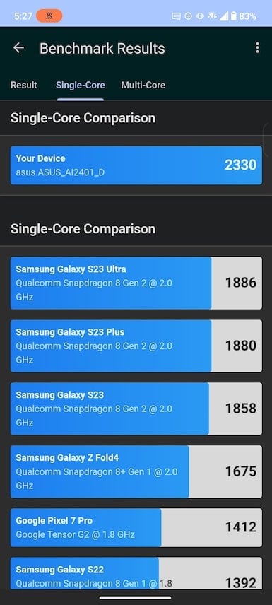 Screenshot_20240308-172708_Geekbench_6