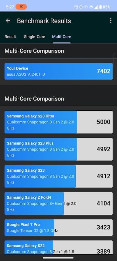 Screenshot_20240308-172710_Geekbench_6