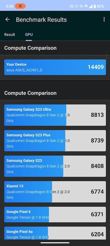 Screenshot_20240308-173633_Geekbench_6