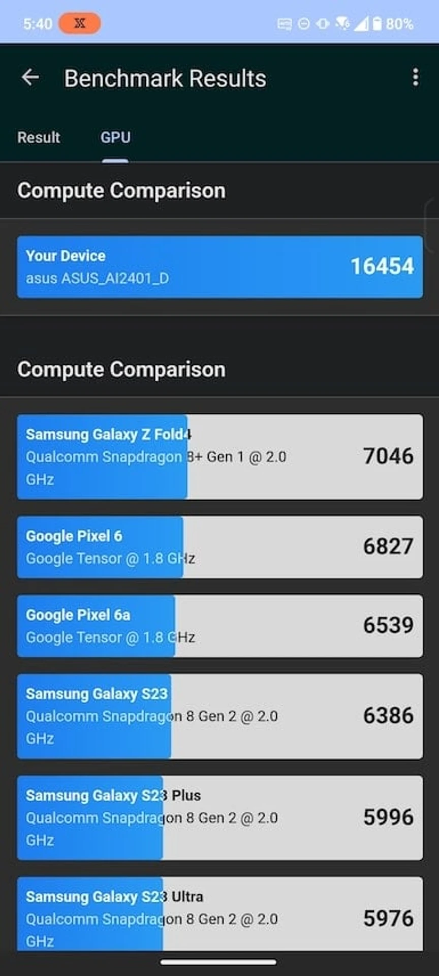Screenshot_20240308-174006_Geekbench_6