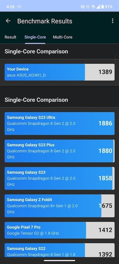 Screenshot_20240308-162652_Geekbench_6