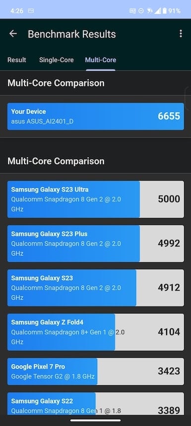 Screenshot_20240308-162655_Geekbench_6