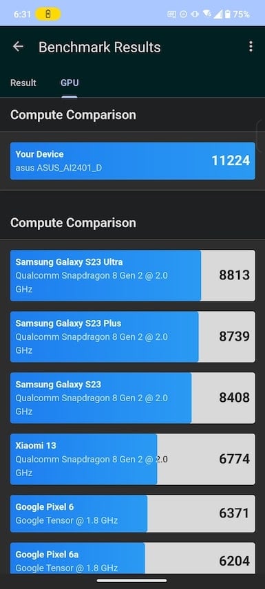 Screenshot_20240308-183145_Geekbench_6