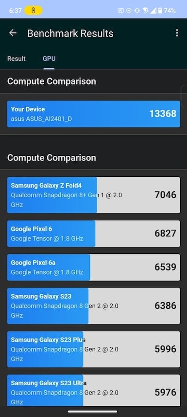 Screenshot_20240308-183735_Geekbench_6