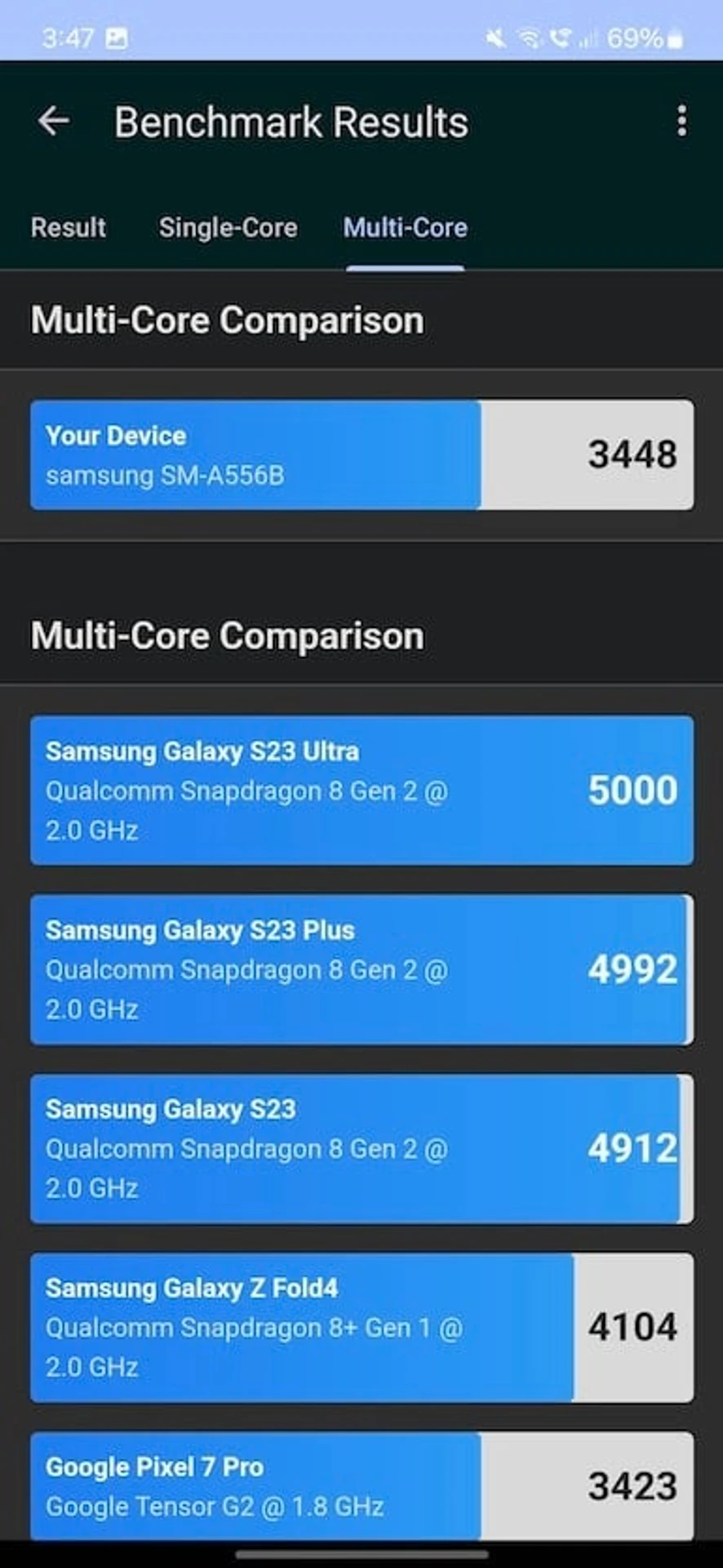 Screenshot_20240409_154754_Geekbench 6